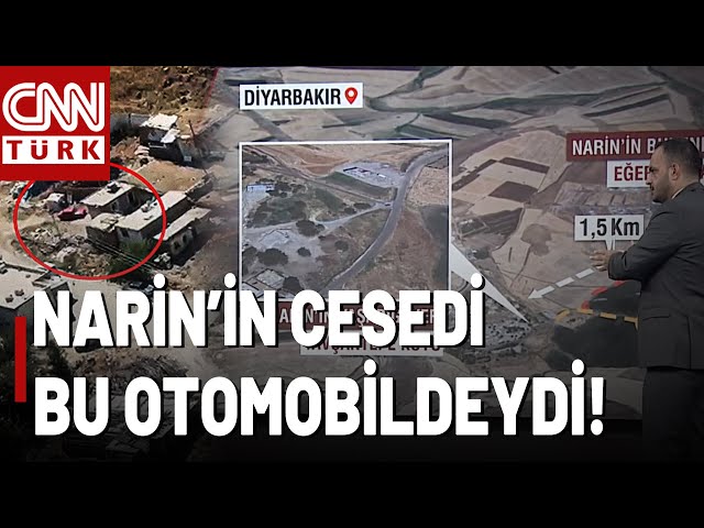 Narin'in Cesedi Amcasına Nasıl Verildi? İşte Vahşi Cinayetin Rotası...