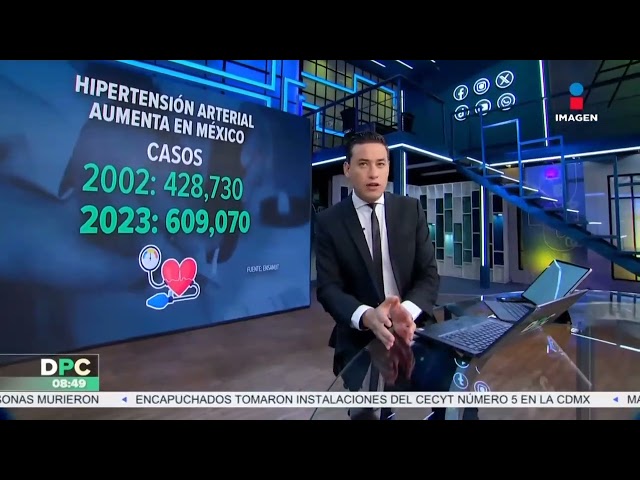 ⁣Homicidio, principal causa de muerte entre mexicanos de 25 a 44 años | DPC con Nacho Lozano