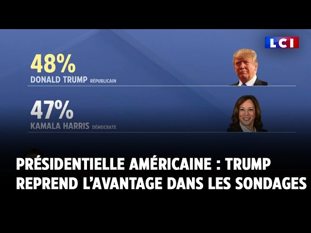 ⁣Présidentielle américaine : Donald Trump reprend l’avantage dans les sondages