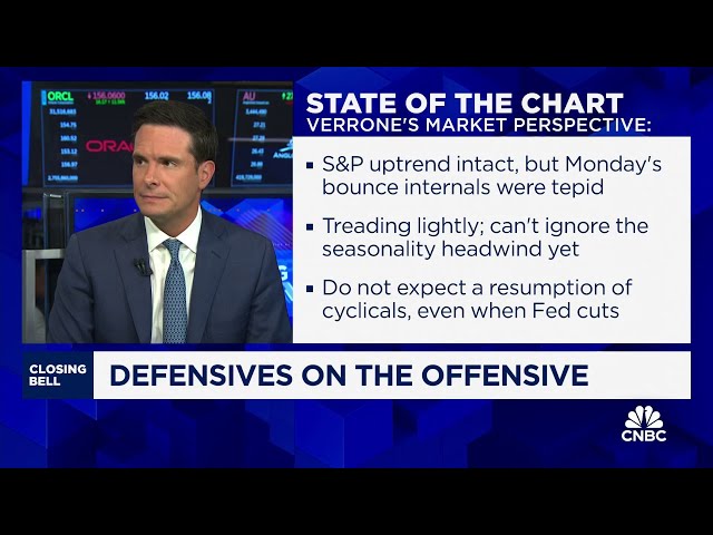 ⁣Be a buyer in an oversold condition of financials as it develops, says Strategas' Chris Verrone