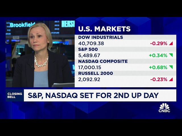 ⁣Downside risks for equities are very high: Cantor's Eric Johnston