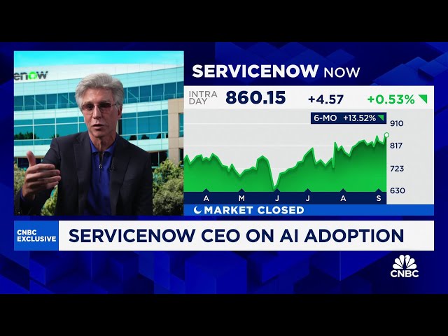 ⁣ServiceNow AI agents work with each other and humans, says CEO Bill McDermott