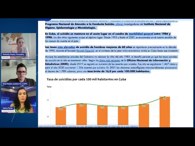 ⁣Suicidio en Cuba: Una realidad que no podemos ignorar