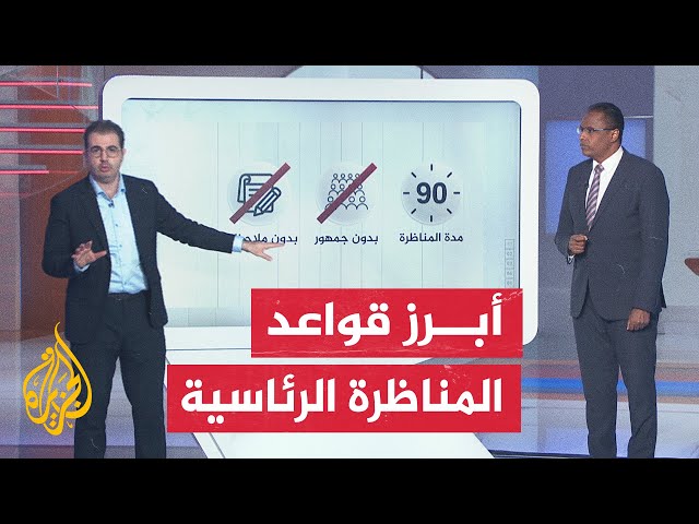 ⁣ما هو المسموح؟ وما هو المحظور؟.. تعرف على تفاصيل قواعد إدارة المناظرة بين ترمب وهاريس