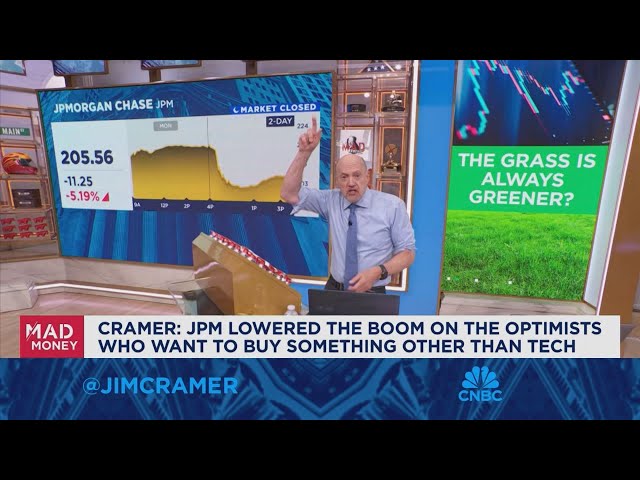 ⁣Tech may be tough on a day-to-day basis, but long-term it yields rewards, says Jim Cramer