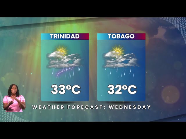 ⁣Weather Outlook - Tuesday September 10th 2024