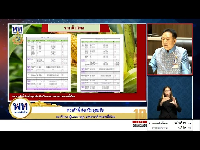 ⁣ทรงศักดิ์ สส.เพื่อไทย หารือเงินชดเชยเกษตร ขอรัฐบาลหามาตรการช่วยข้าวโพดเลี้ยงสัตว์ราคาตก รง.หยุดซื้อ