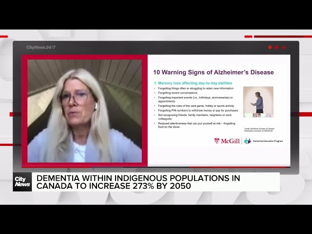 ⁣Dementia to rise 273% amongst Indigenous people by 2050