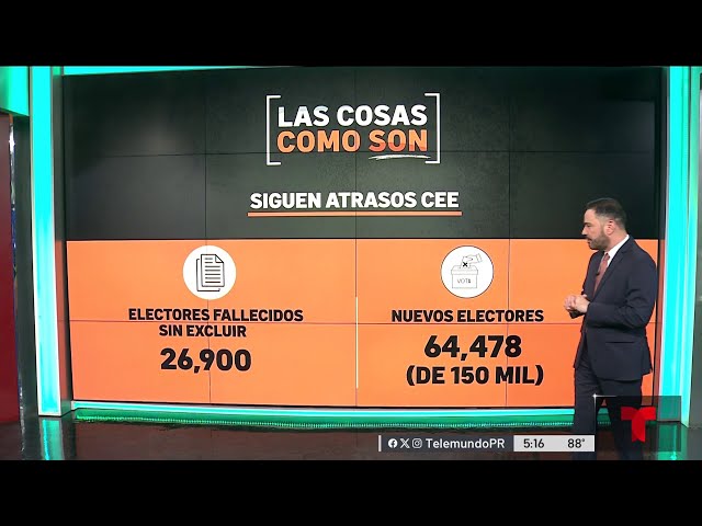 ⁣Siguen los atrasos en la Comisión Estatal de Elecciones