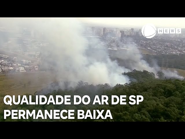 ⁣Qualidade do ar no estado de SP permanece baixa