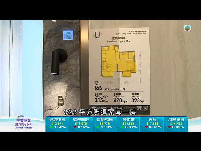 ⁣TVB今日有樓睇｜2024年9月11日｜元朗驗樓｜室內設計｜樓盤