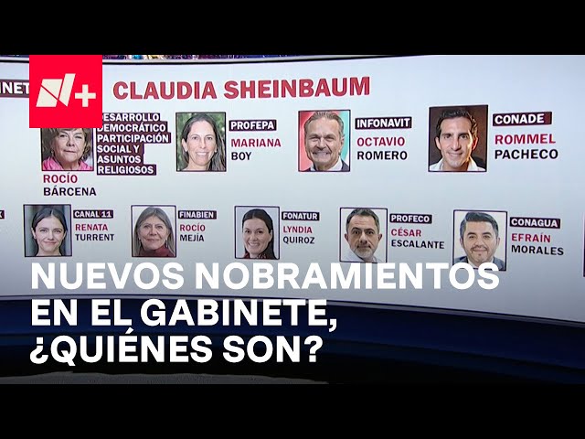 ⁣Nuevos nombramientos en el gabinete de la presidenta electa Claudia Sheinbaum - En Punto