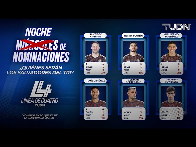 ⁣Noche de NOMINACIONES  La MEJOR OPCIÓN como delantero de Selección Mexicana | TUDN