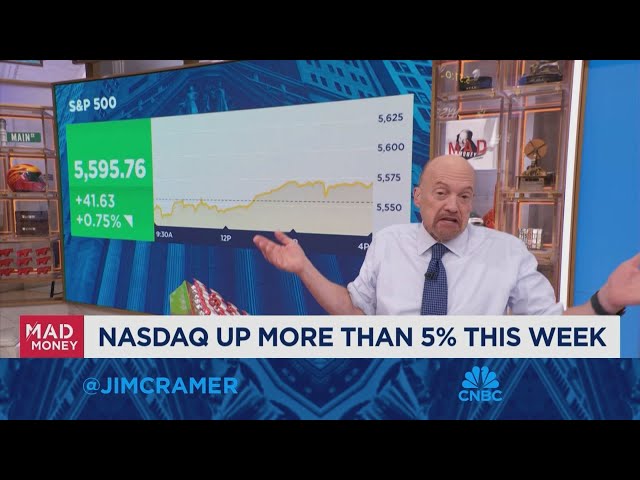 ⁣Kroger is accessible enough that the market can change its view quickly, says Jim Cramer