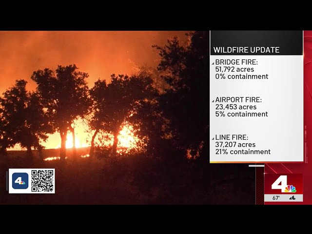 ⁣Three major fires burn in four different SoCal counties