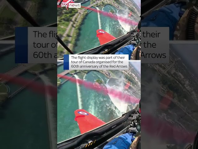 ⁣Dramatic video shows Red Arrows fly over Niagara Falls