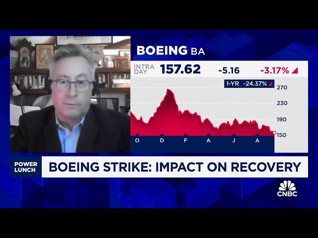 ⁣The setup for Boeing still looks positive, strike will be short-lived, says RBC's Ken Herbert