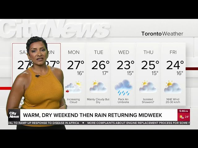 ⁣Warm, dry weekend before rain returns next week