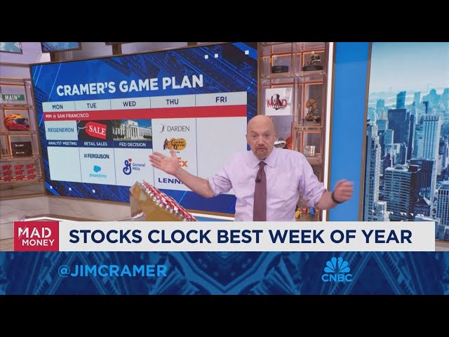 ⁣Jim Cramer on what he's watching as stocks end the week up