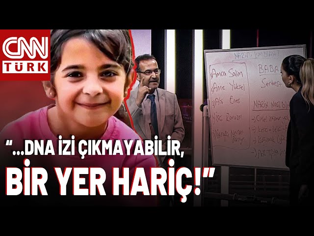 Adli Bilimler Uzmanı Mehmet Görgülü "Narin" Soruşturmasını Değerlendirdi: "Narin Eğer