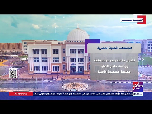 ⁣الجامعات الأهلية المصرية