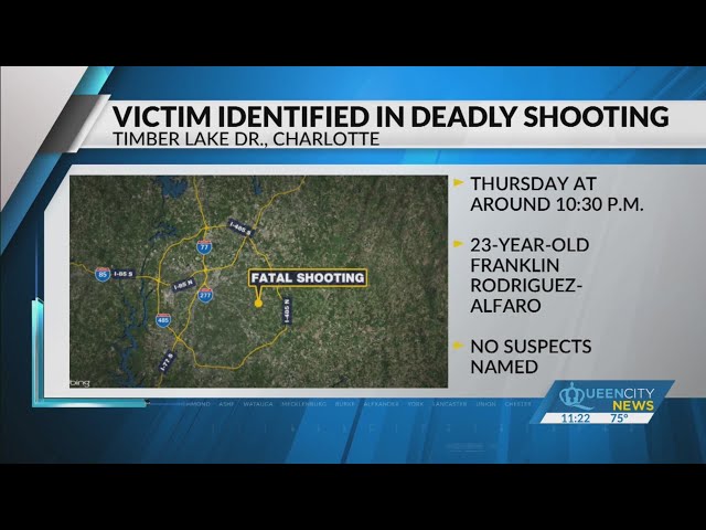 ⁣Man shot and killed in east Charlotte on Thursday identified