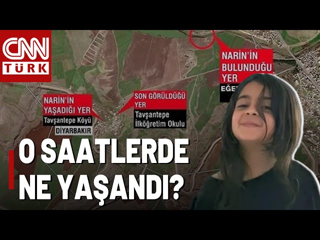 ⁣Narin'in Ölümünde Yeni Senaryolar! O Yazışma Düğümü Çözecek Mi?