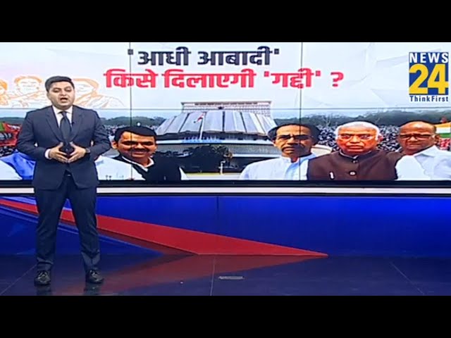 ⁣Maharashtra में आधी आबादी पर है सबकी नज़र? कौन बनाएगा किसकी सरकार? | Shivsena | BJP