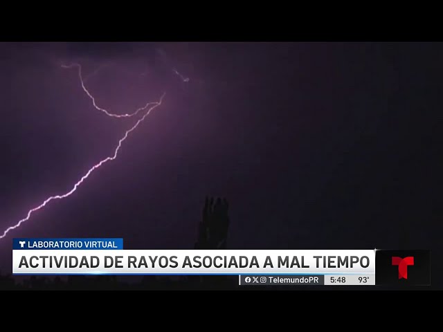 ⁣¿Cómo evitar el impacto de un rayo?