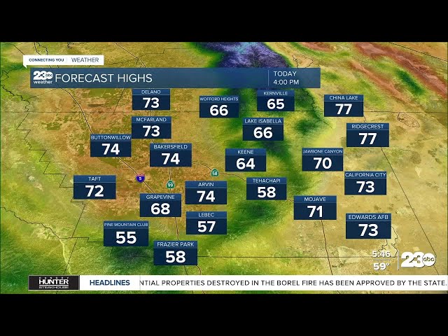 ⁣23ABC Morning Weather Update Sept. 16, 2024