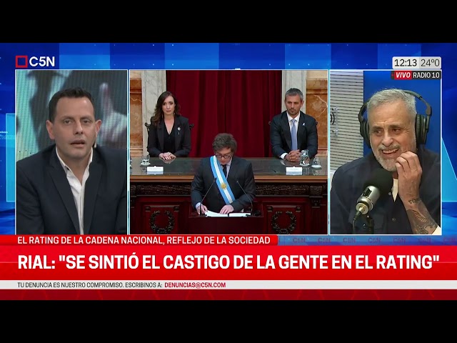 ⁣El ANÁLISIS de RIAL sobre el RATING de la CADENA NACIONAL de MILEI