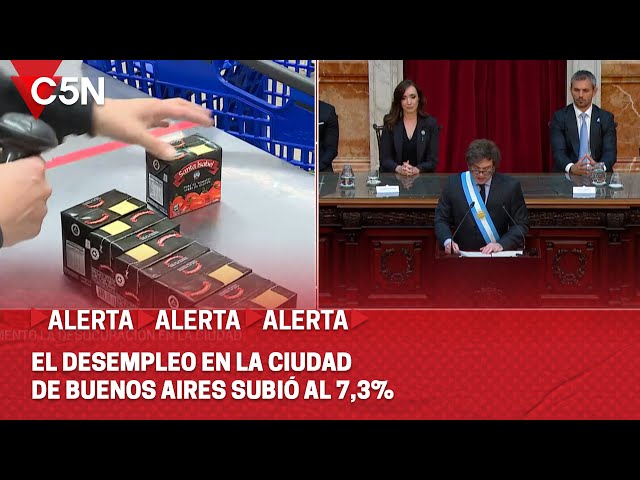 ⁣El DESEMPLEO en la CIUDAD de BUENOS AIRES subió al 7,3%