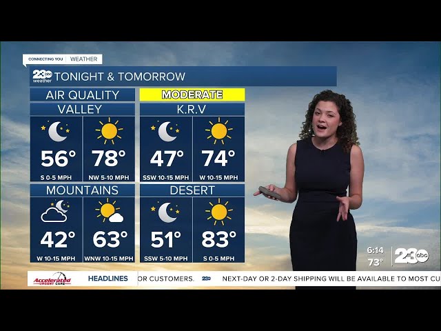 ⁣23ABC Evening Weather Update September 16, 2024