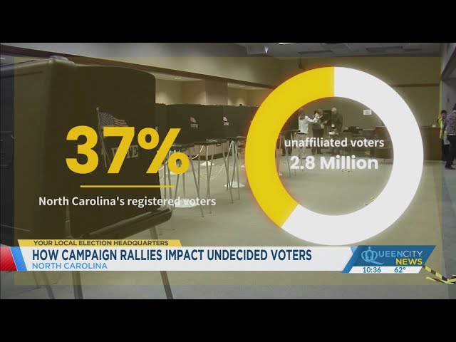 ⁣What NC campaign rallies mean for unaffiliated voters