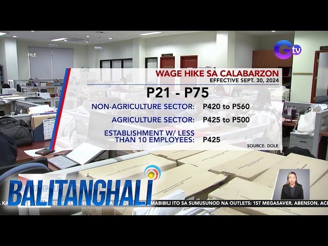 ⁣Wage hike sa CALABARZON effective September 30, 2024 | Balitanghali