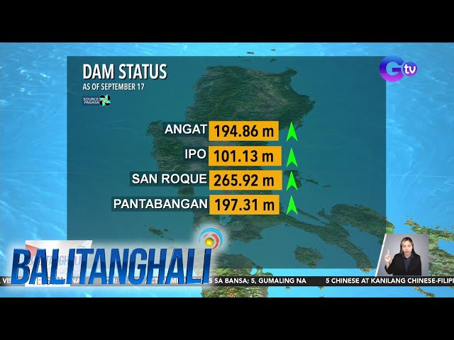 ⁣Ilang dam, nagpapakawala ngayon ng tubig | Balitanghali