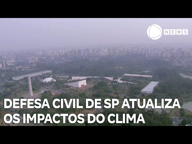 ⁣Defesa Civil de SP atualiza impactos do clima