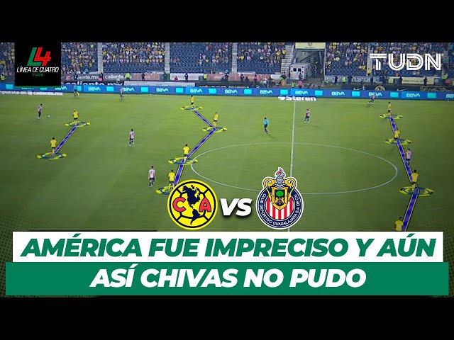 ⁣ANÁLISIS J7  Chivas NO PUDO con América  Este fue el PLANTEAMIENTO de Jardine | TUDN