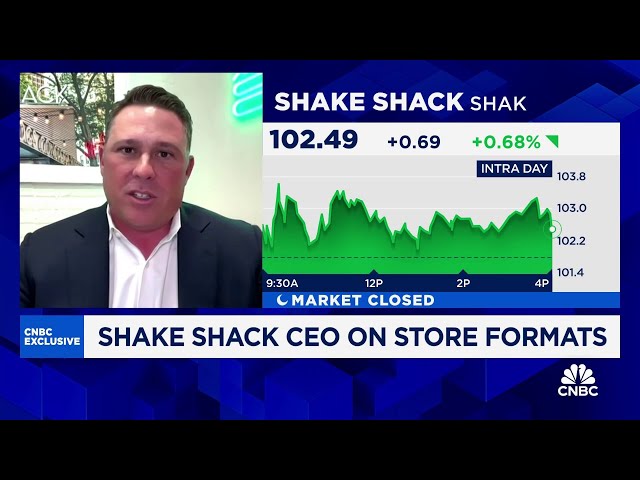 ⁣Shake Shack CEO Rob Lynch joins CNBC for first interview since assuming role