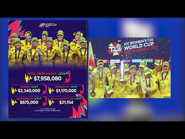 ⁣INCREASED PRIZE MONEY FOR WOMEN’S T20 WORLD CUP