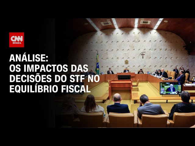 ⁣Análise: Os impactos das decisões do STF no equilíbrio fiscal | WW