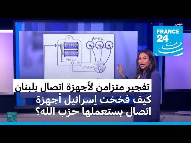 ⁣نيويورك تايمز: إسرائيل فخخت أجهزة الاتصال التي يستخدمها حزب الله قبل أن تصل إلى لبنان