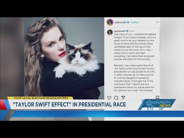 ⁣Political Analysis: The Taylor Swift Effect