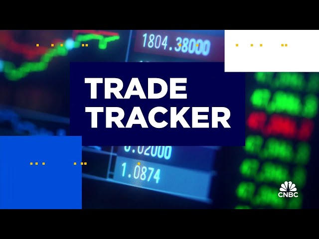 ⁣Trade Tracker: Jim Lebenthal trims Google and Oracle