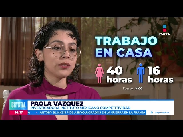 ⁣Así es la igualdad salarial en México | Noticias con Crystal Mendivil