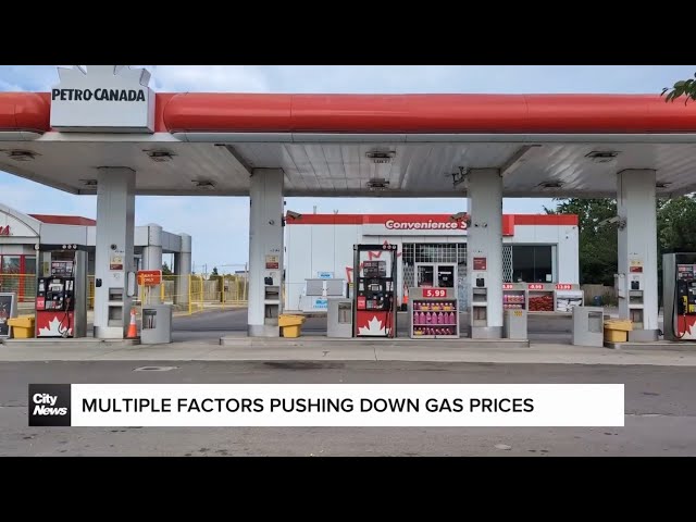 ⁣Multiple factors pushing gas prices down