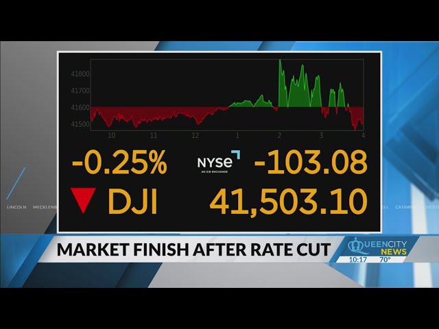 ⁣Davidson College professor explains what's next after rate cut