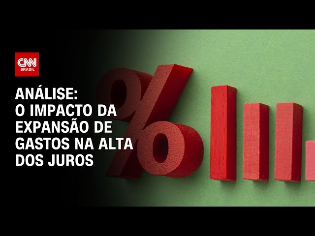 ⁣Análise: O impacto da expansão de gastos na alta dos juros | WW