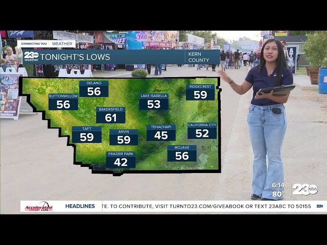 ⁣23ABC EVENING WEATHER SEPTEMBER 18 2024