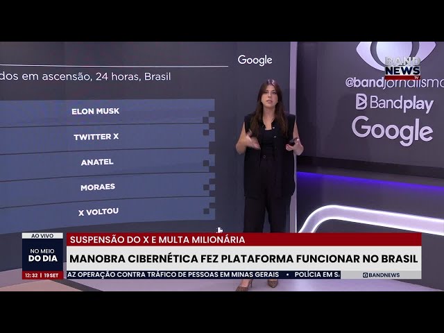 ⁣"Twitter voltou?" Manobra cibernética fez X funcionar no Brasil